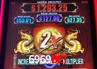 6969BET Brasília - Casino Guide